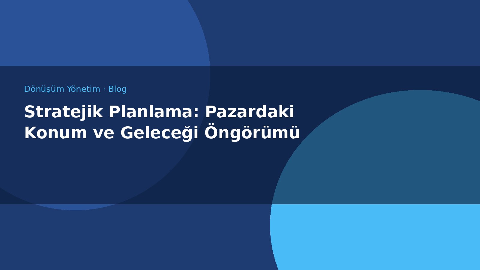 Stratejik Planlama: Pazardaki Konum ve Geleceği Öngörümü